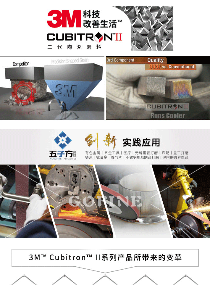 實(shí)踐創(chuàng)新應(yīng)用3M酷切砂帶-(11).png